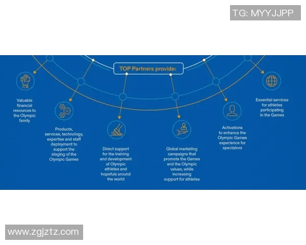 西安极限运动队协作与配合策略的深入分析与探讨